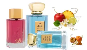 Niche Perfumes, Aroma Oils-beluar
